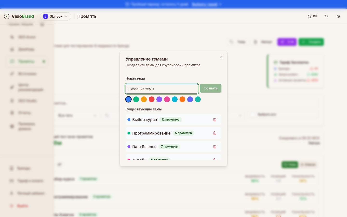 Тематические группы промптов
