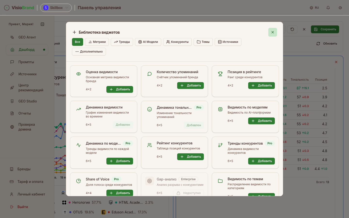 Библиотека виджетов