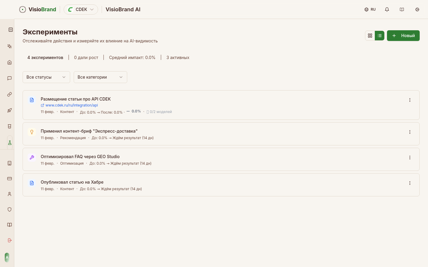 Вид «Лента» — хронология экспериментов